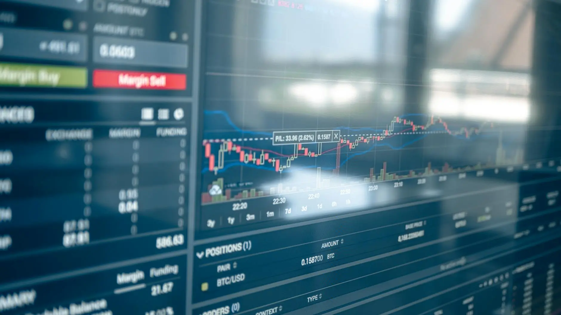 Financial market data screen displaying cryptocurrency trading data and charts.