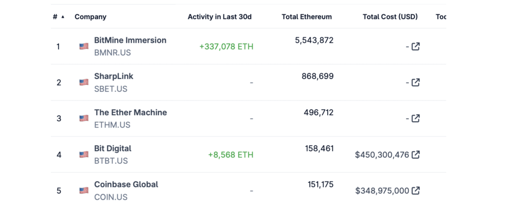 eth