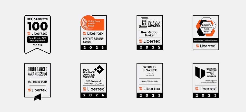 Libertex Besonderheiten & Handel