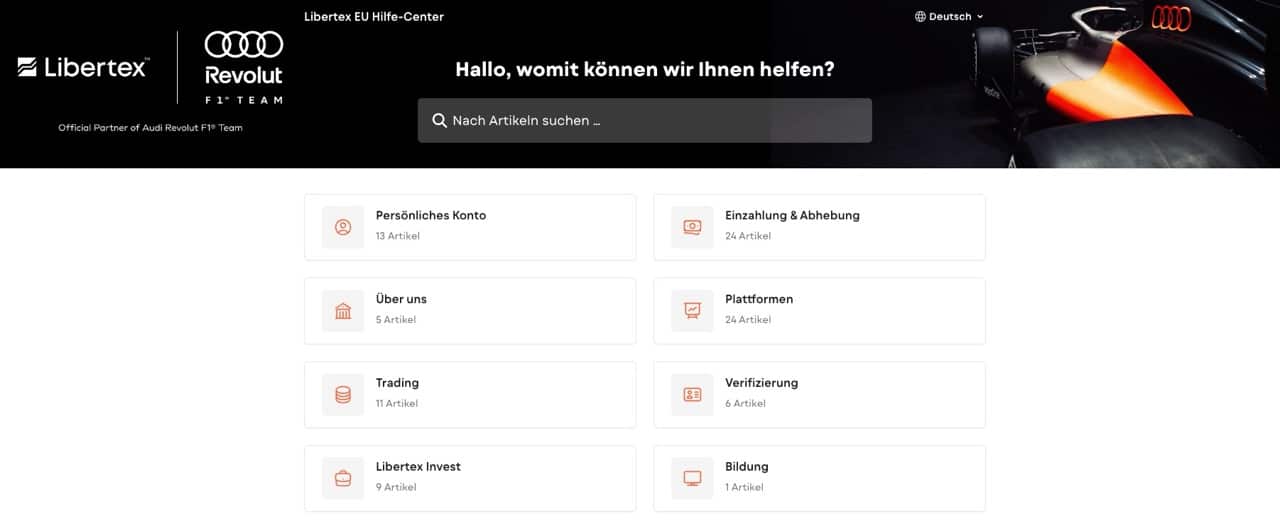 Libertex Hilfe-Center