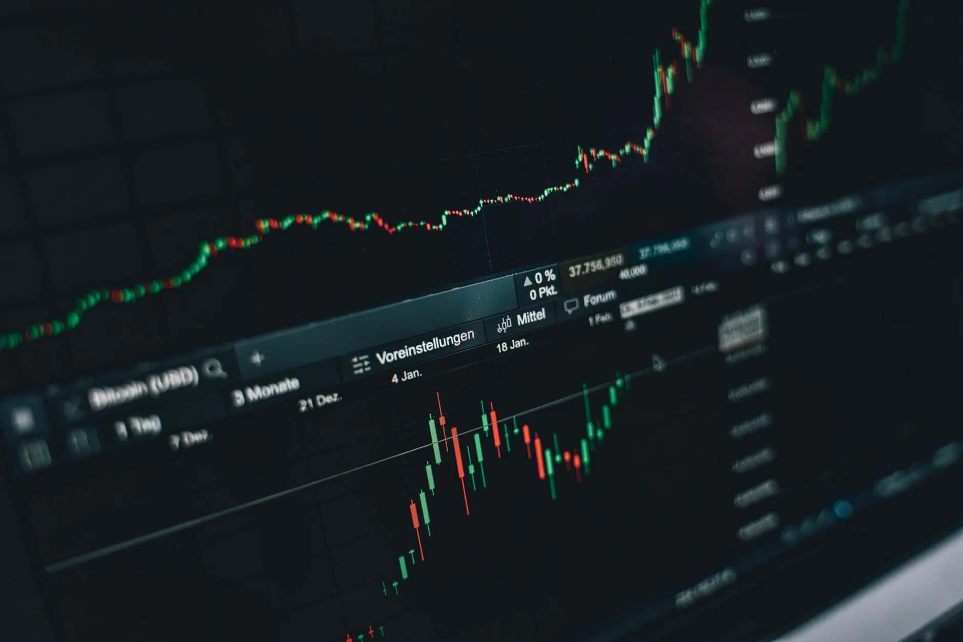 Bitcoin price chart showing candlestick patterns and price fluctuations.