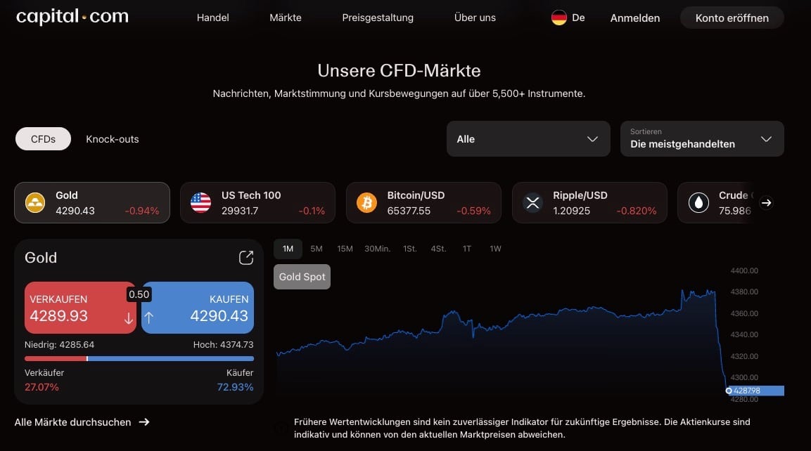 capital.com cfd broker