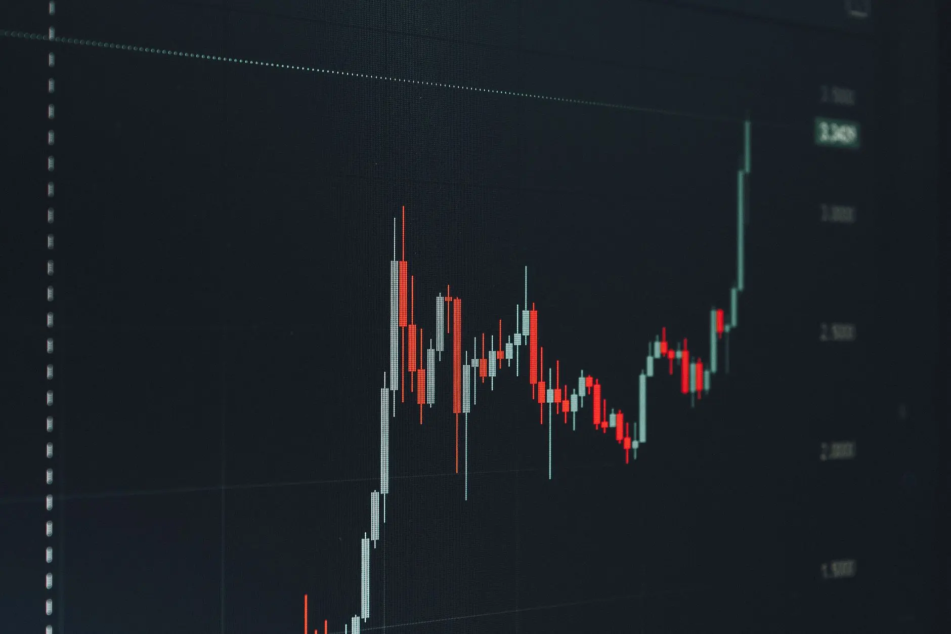 A close-up of a technical analysis candlestick chart showing price movements.
