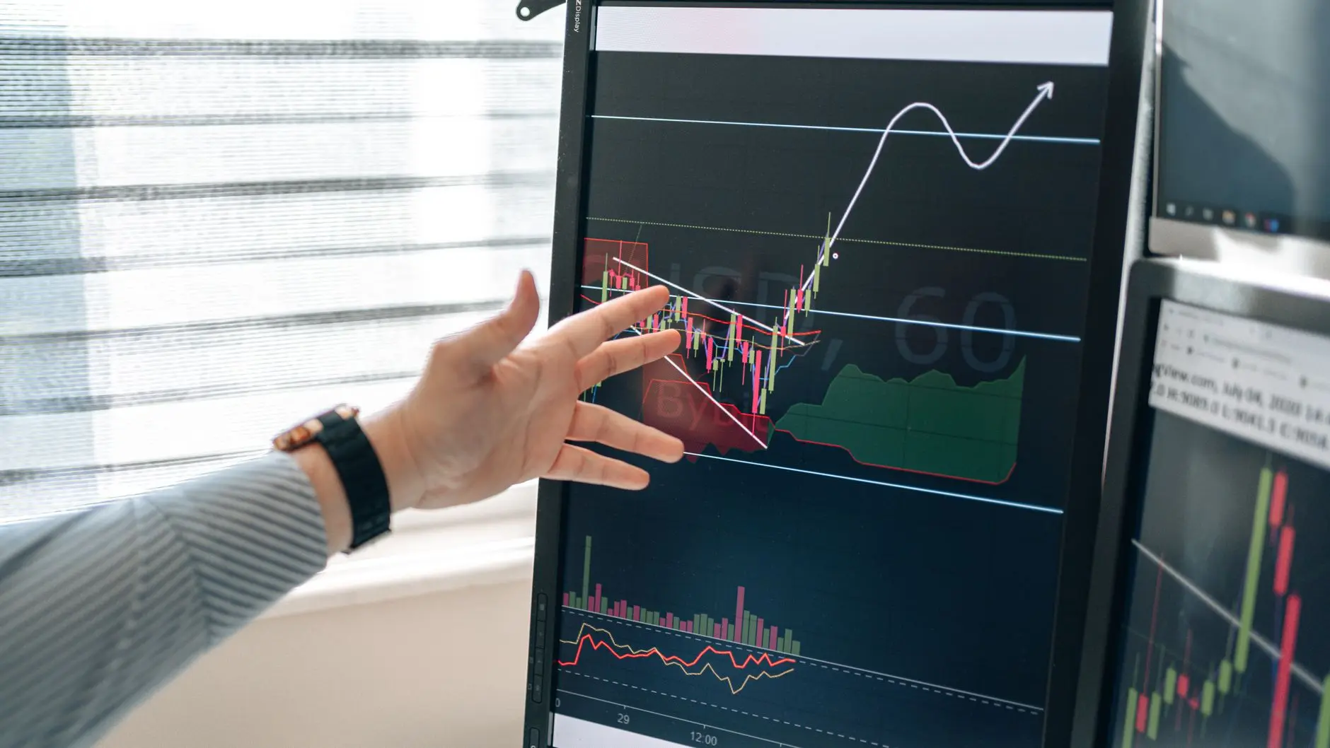 Financial analyst pointing at a trading screen with charts and graphs.