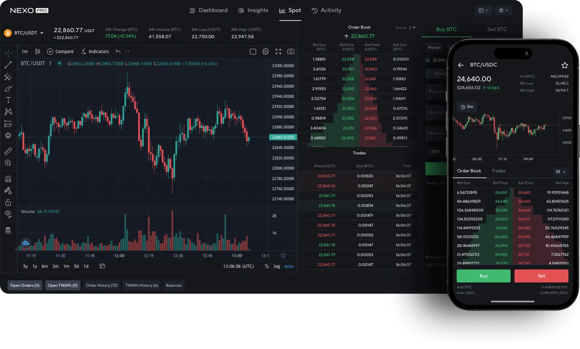 Nexo Pro trading interface on a desktop monitor and a mobile smartphone showing BTC/USDC charts.