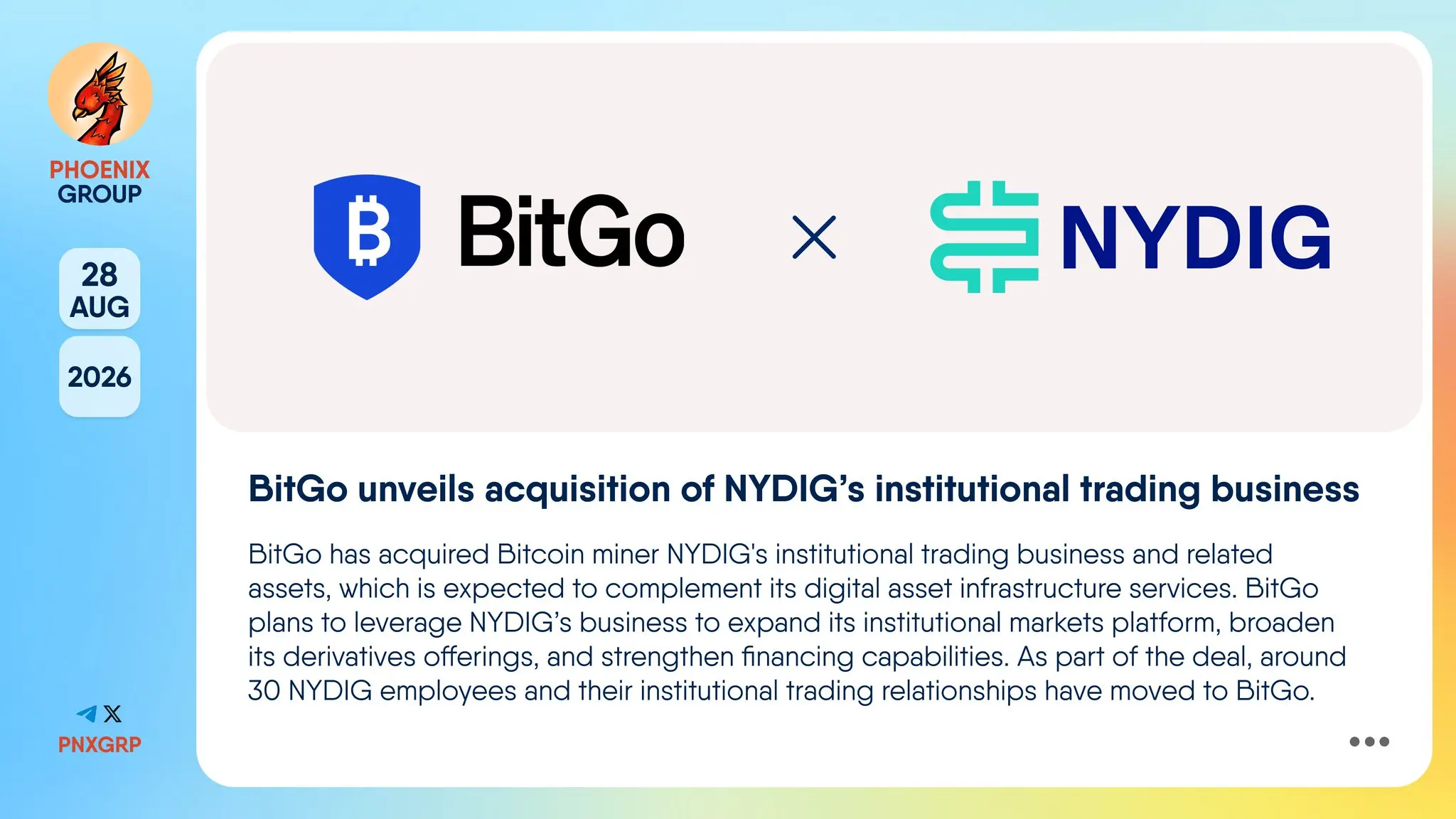 Announcement graphic showing BitGo and NYDIG logos with text regarding the acquisition of NYDIG's trading business.