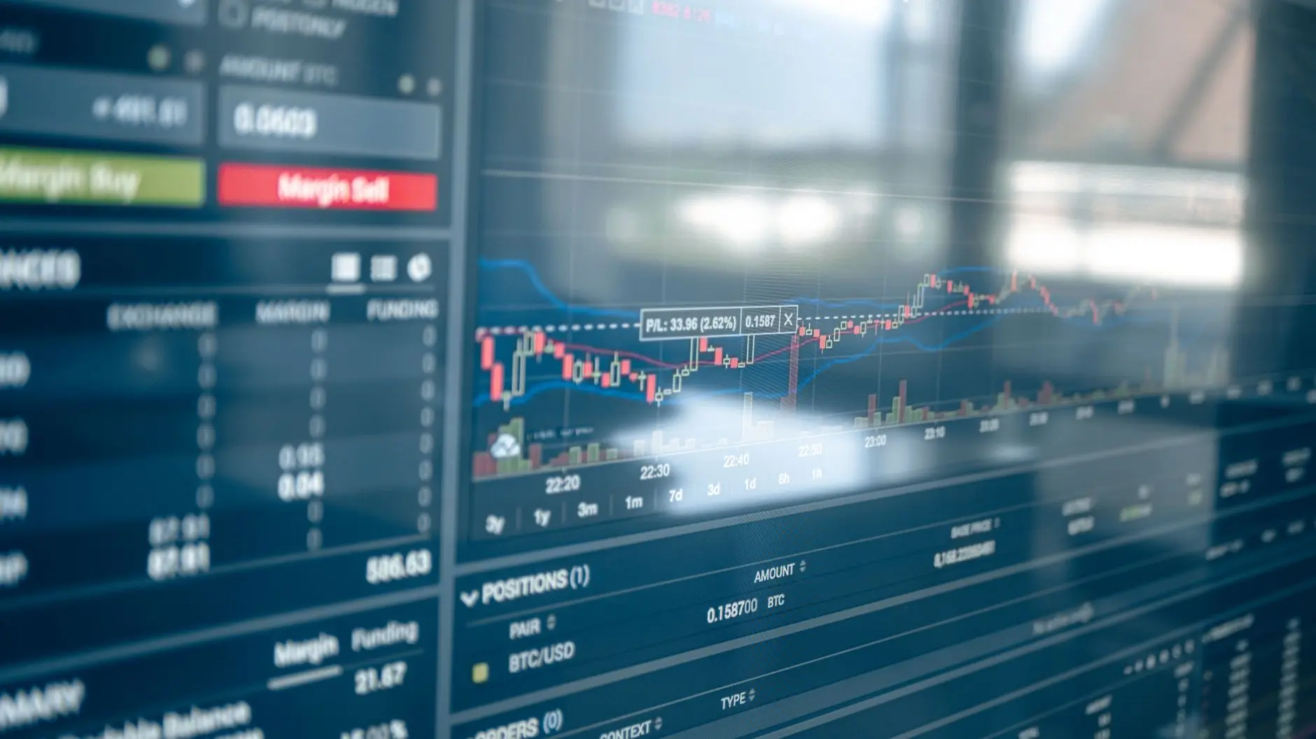 Close-up of a cryptocurrency trading screen showing a candlestick price chart and BTC/USD trading pair