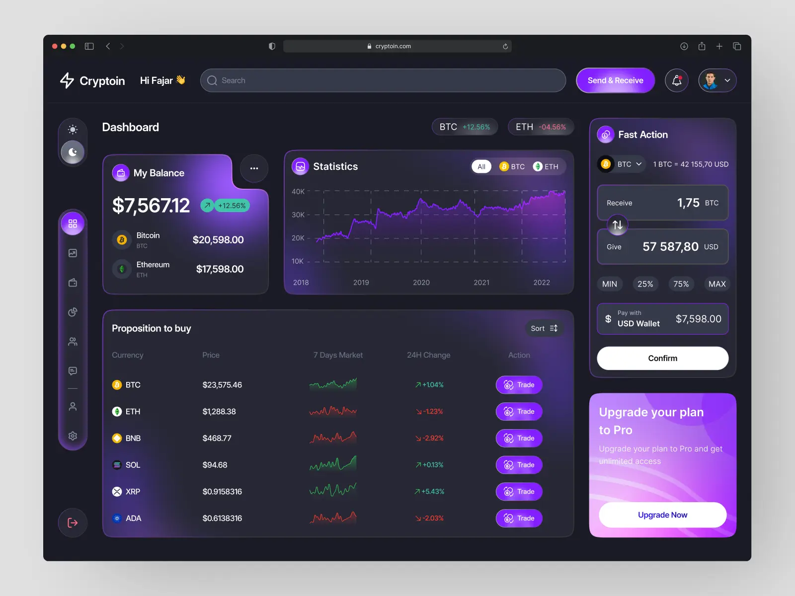 Modern dark mode cryptocurrency trading dashboard featuring a balance overview, price statistics graph, and asset list.