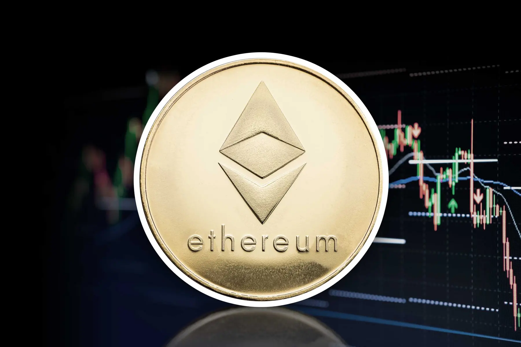 A gold Ethereum coin featuring the diamond logo and text, overlaid on a financial candlestick chart.