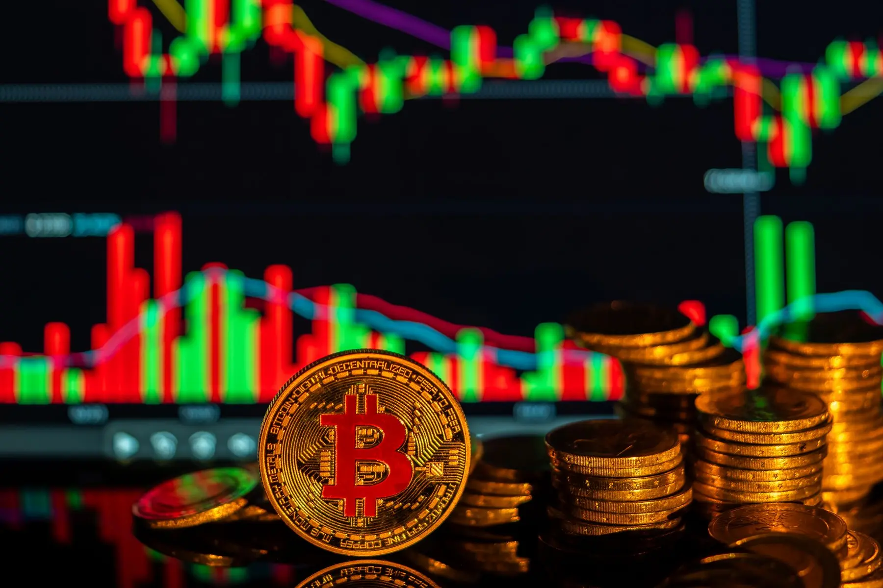 Gold Bitcoin coins stacked in front of a blurred financial candlestick chart with red and green bars