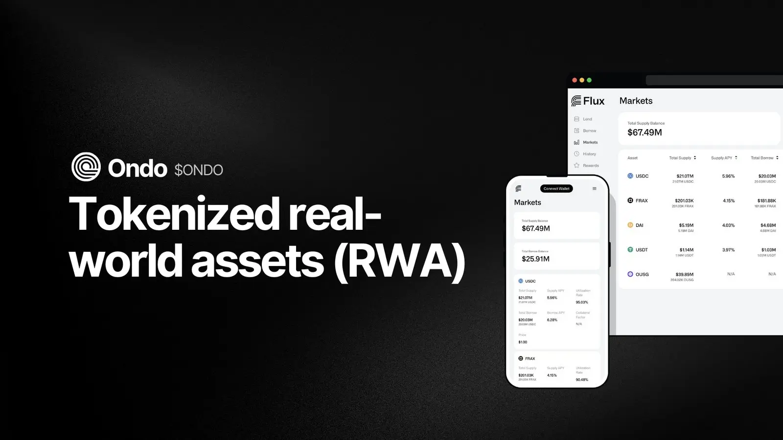 Ondo Finance branding with text 'Tokenized real-world assets (RWA)' and Flux market interface on mobile and desktop