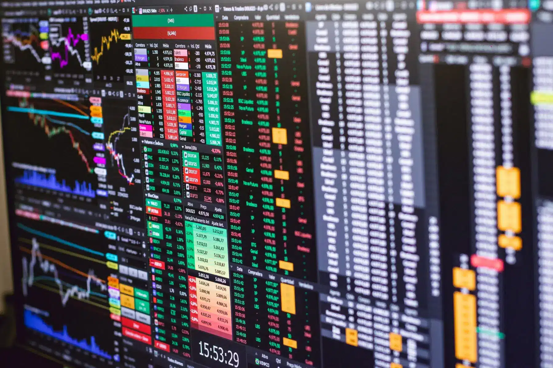 Close-up of multiple digital trading screens displaying stock market data, charts, and price indices.